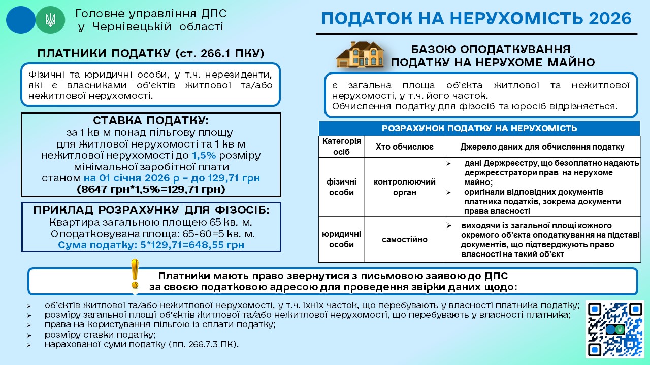 ДПС нерухомість.jpg
